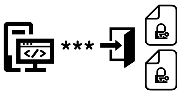 Security decision guide illustration